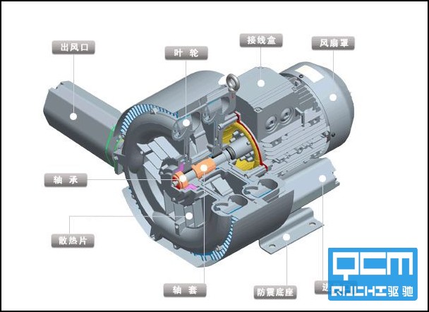 舉例說(shuō)明異步電機(jī)的機(jī)械特征有哪些？